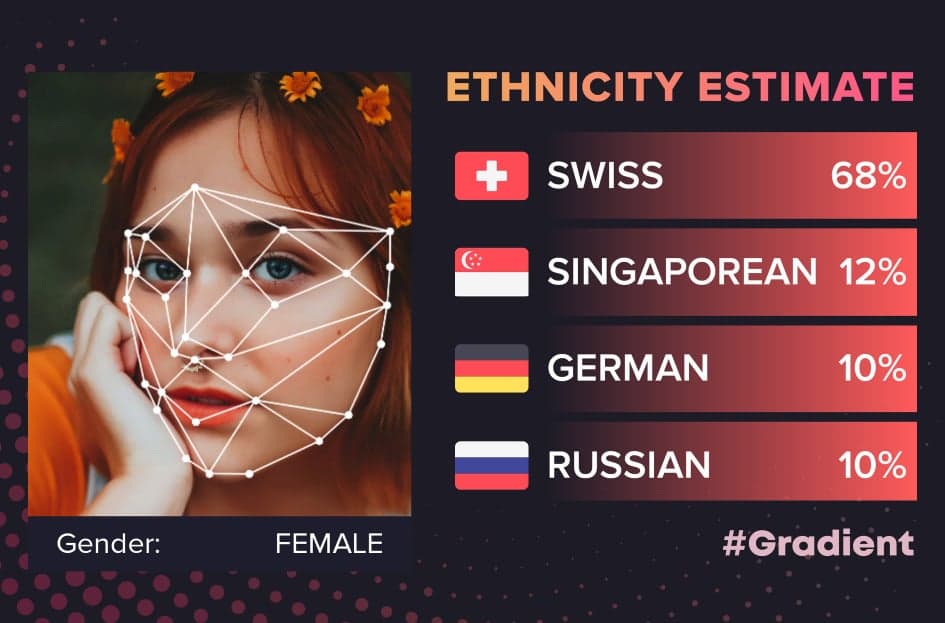 Ethnicity Estimate App